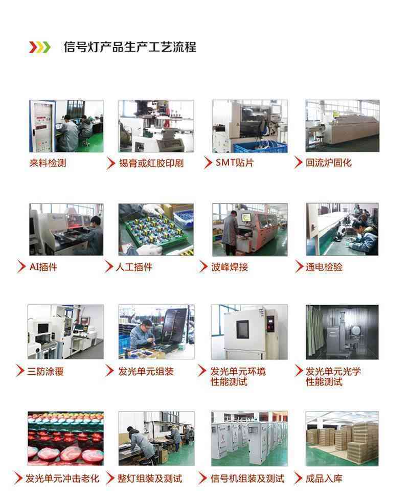 信号灯产品生产工艺流程