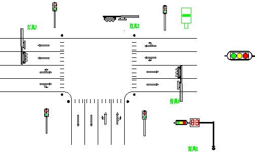 交通信号灯方案