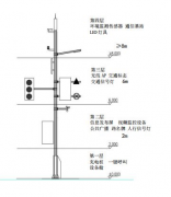 智能组合式多功能杆合杆共杆:有什么优势