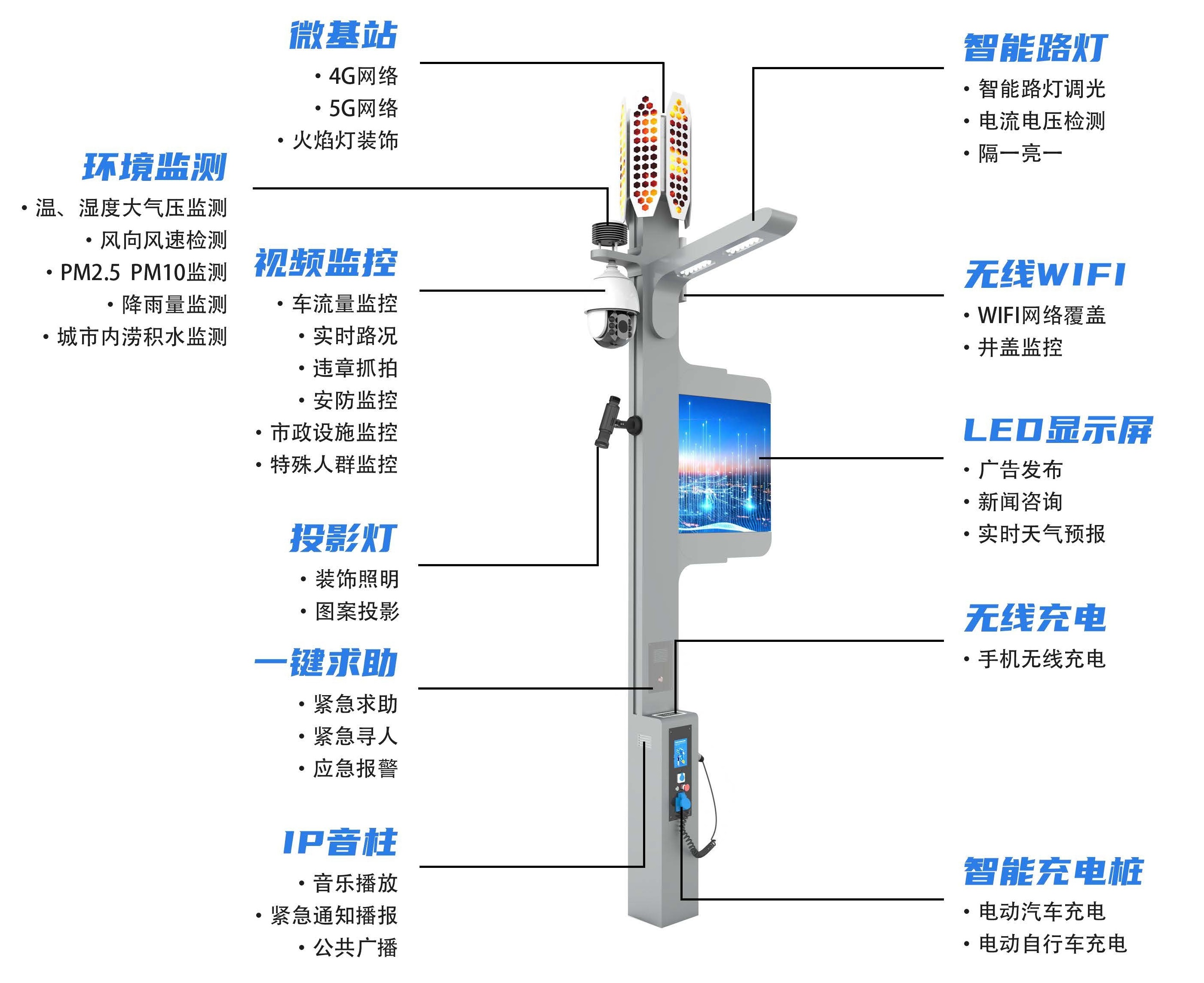 道路智慧路灯灯杆