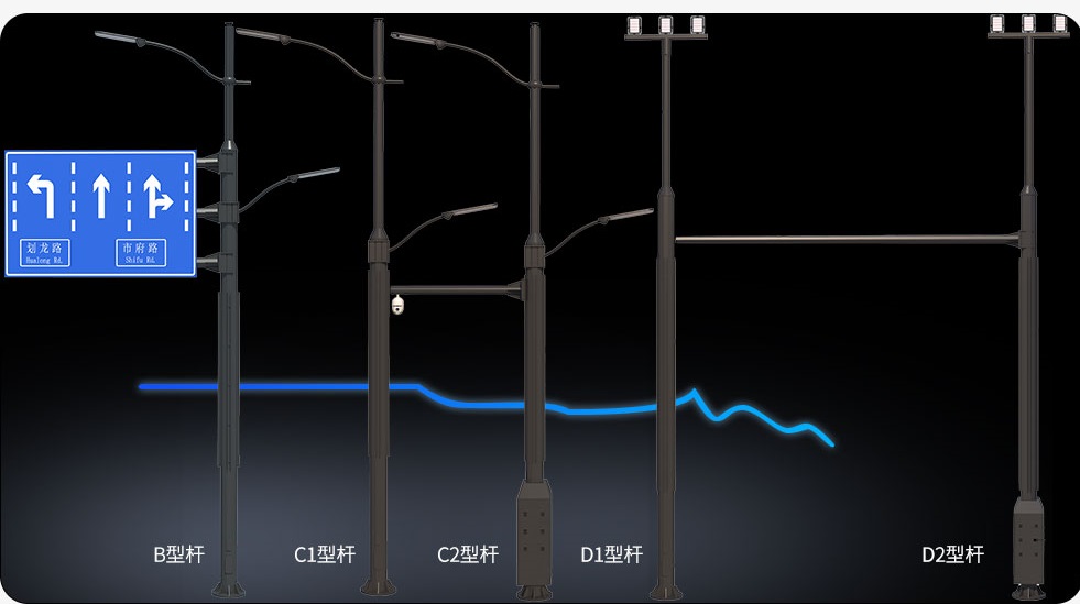 标志牌监控立杆路灯组合综合杆