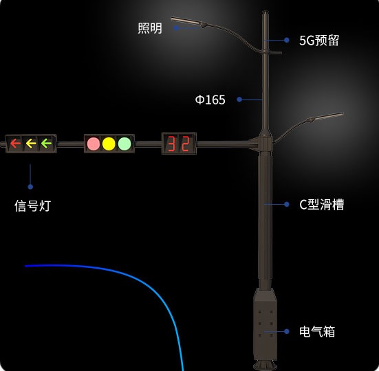 交通信号灯路灯组合杆共杆