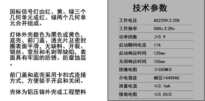 满屏交通信号灯参数